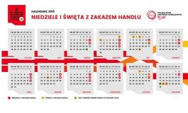 Pierwsza niedziela bez handlu